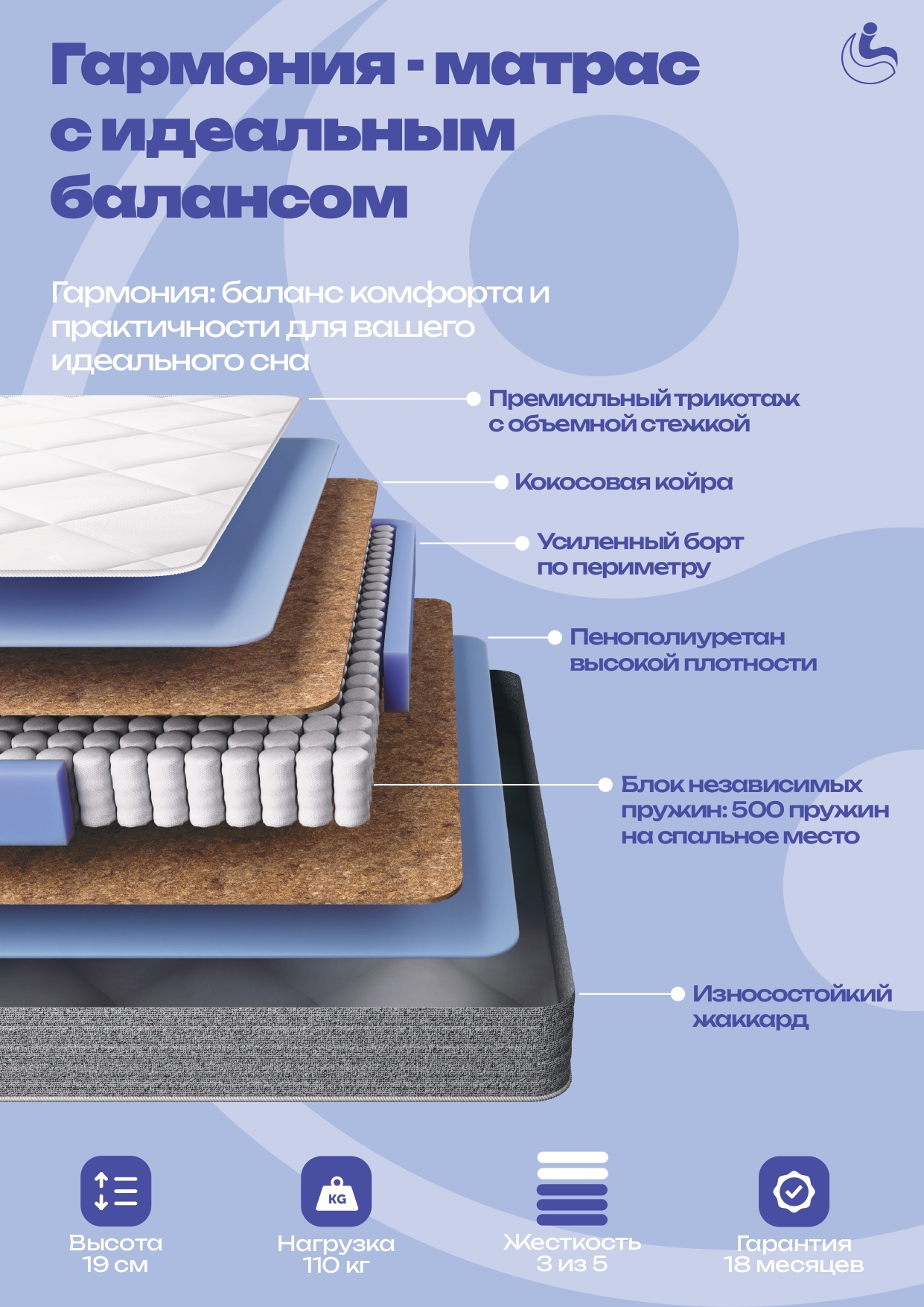 0,90 х 2,00 "Премьер Гармония " Матрац