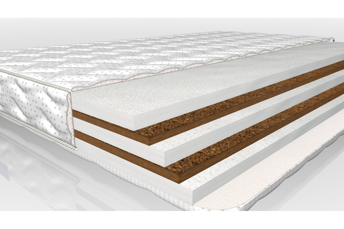 0,90 х 1,90 "Лидер Оптима" Матрац
