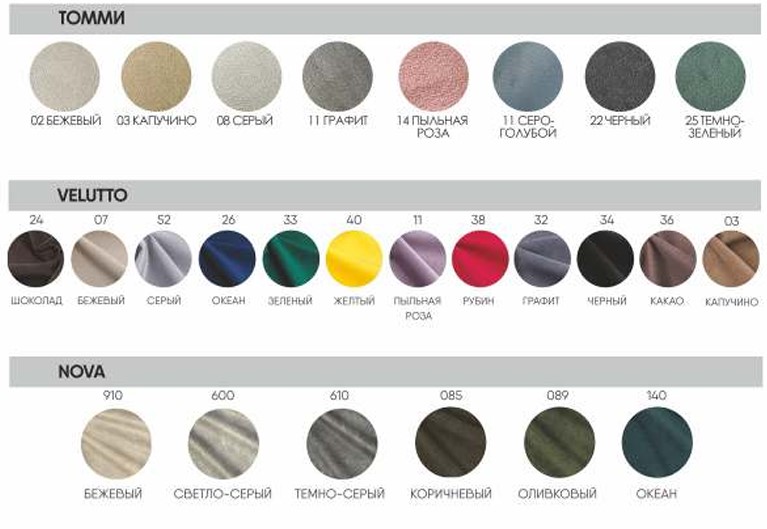 Стул "Прованс" на белых матовых ногах (Опора №2)